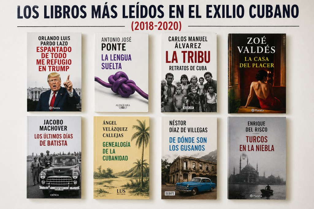 Los libros más leídos en el exilio cubano (2018-2020). Comentario desde adentro